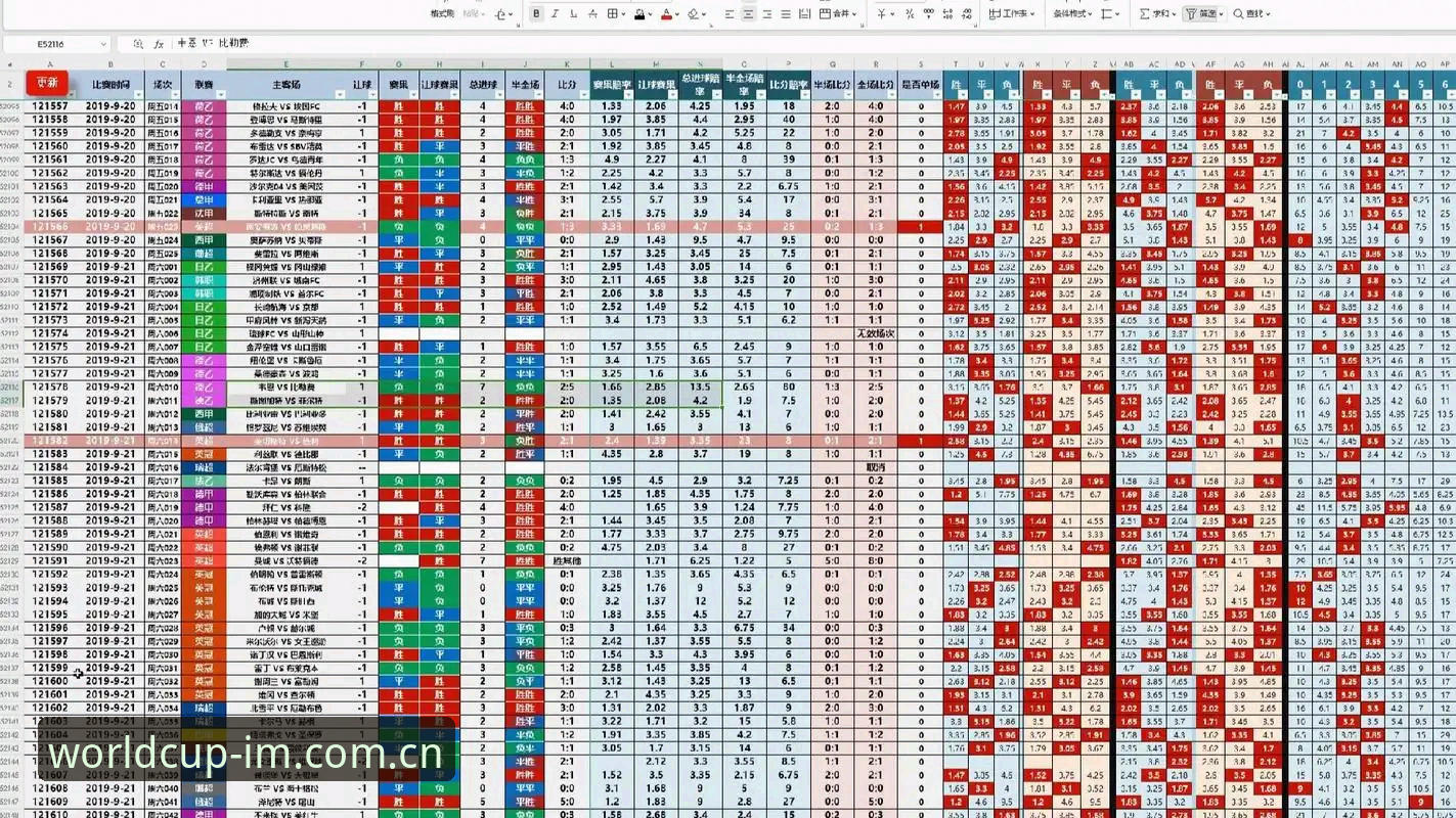 IM体育中国赔率分析 IM体育世界杯赔率分析深度评测:从“看不懂”到“看得清”的实战指南