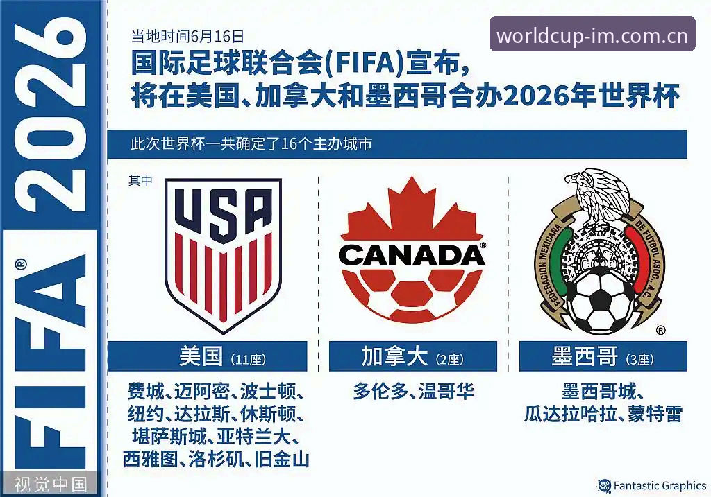 2026世界杯竞猜前，我花了3个月验证IM体育中国赔率分析的6个关键维度