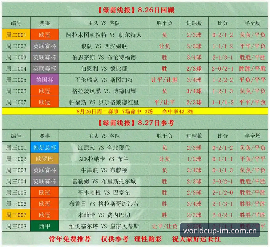 IM体育中国赔率分析的底层逻辑：72小时水位变化全面解析